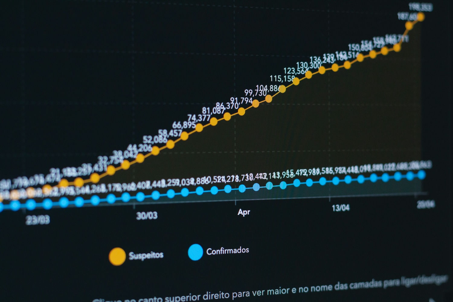 Picture of a graph